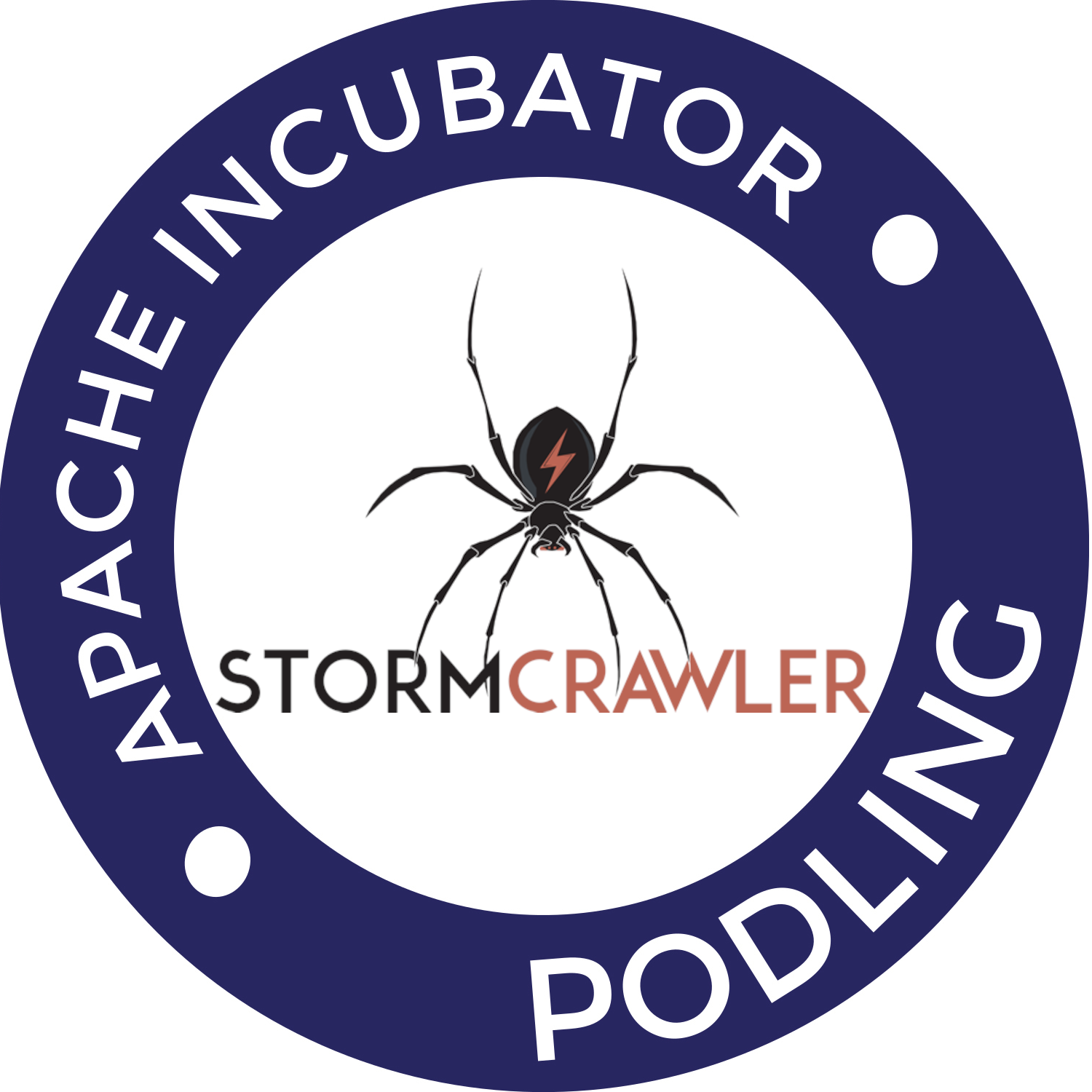 Apache StormCrawler (Incubating)
